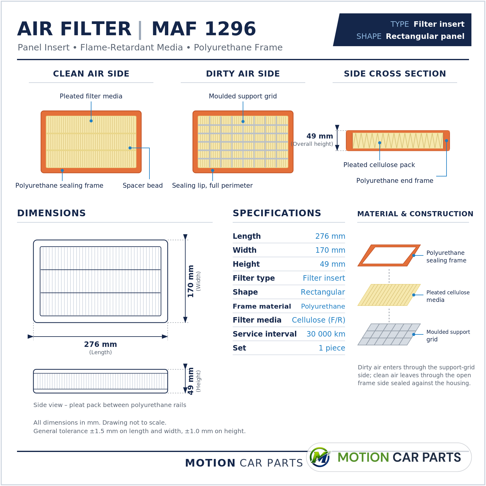Motion air filter MAF 1296