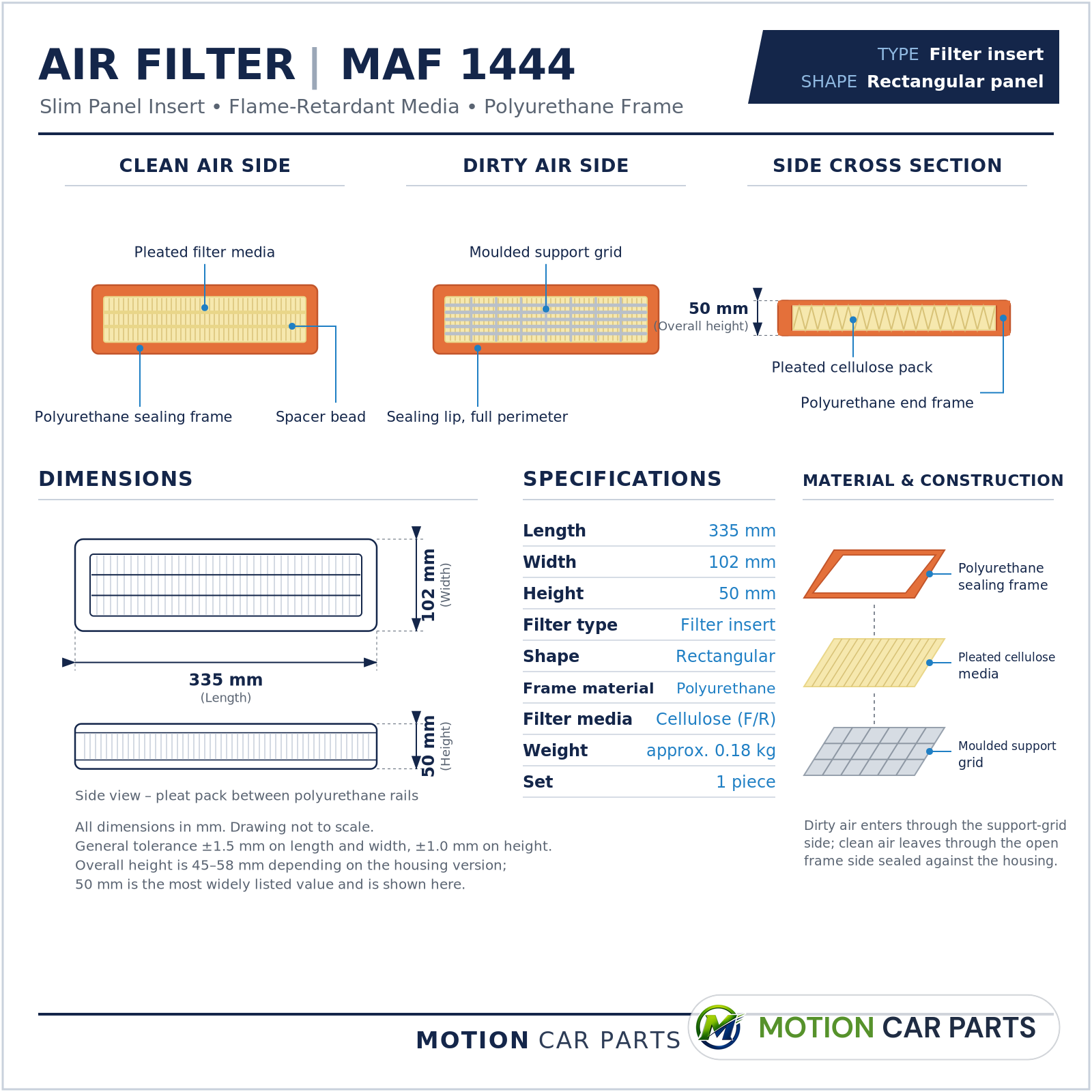 Motion air filter MAF 1444