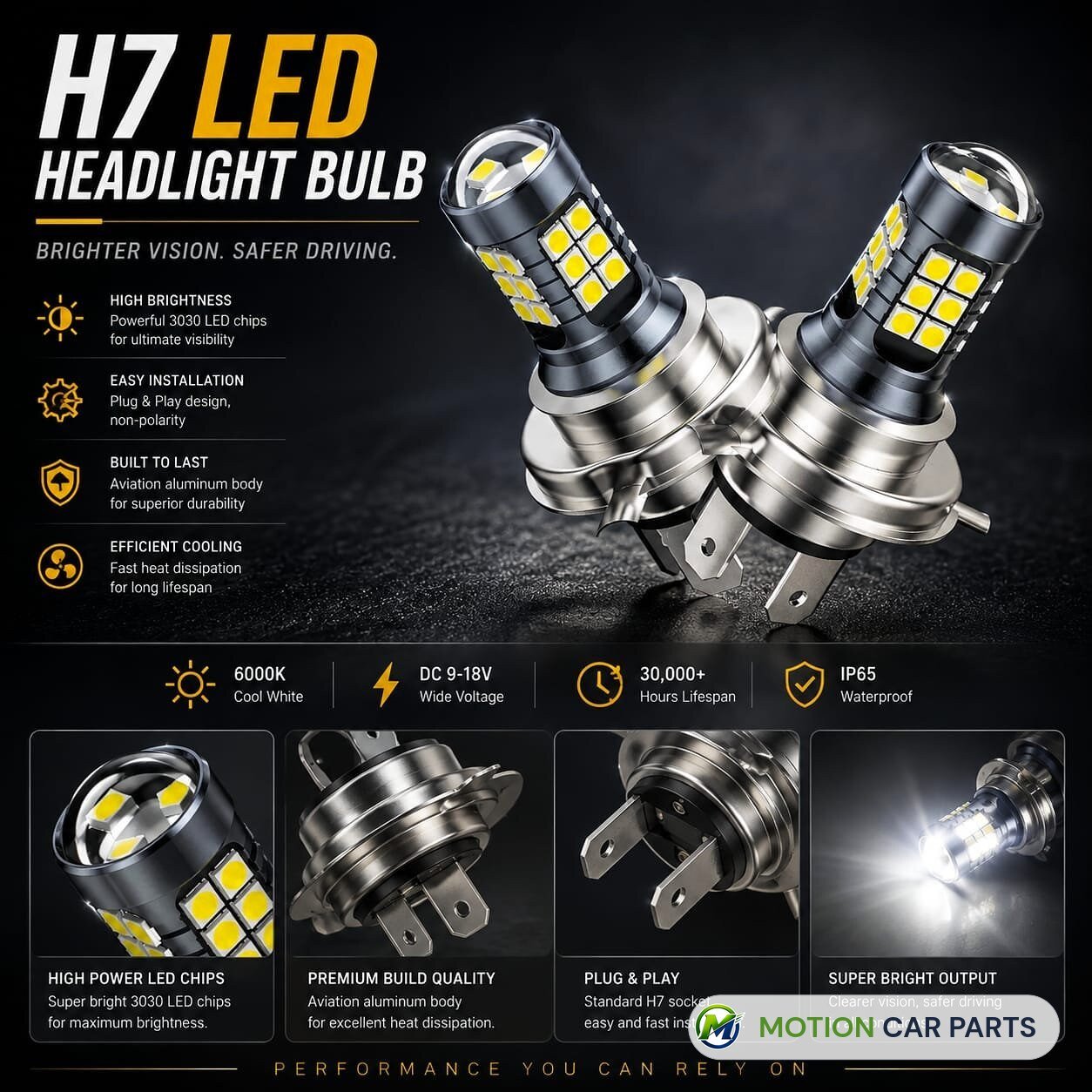 Motion LED lights MPN 0011023